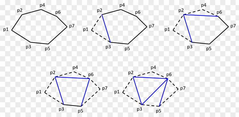 Triangle Polygon Triangulation Vertex PNG