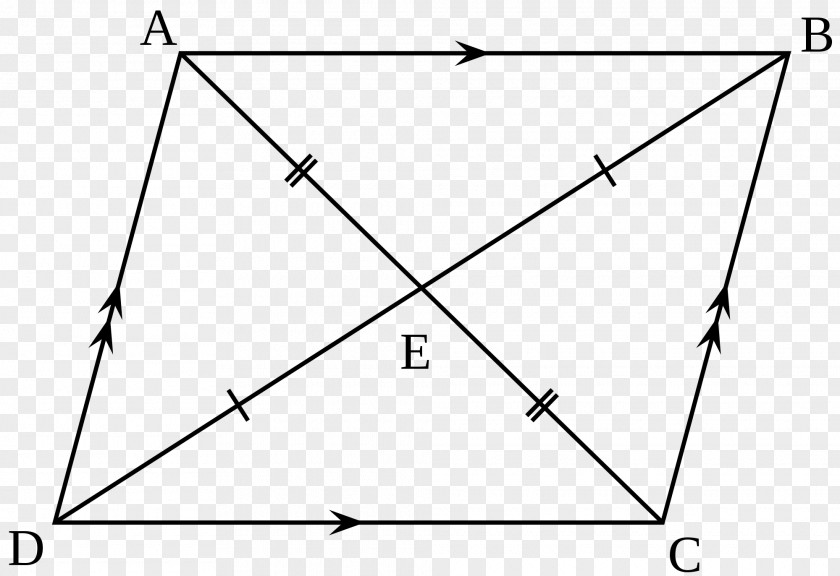 Rhombus Parallelogram Quadrilateral Congruence Geometry PNG