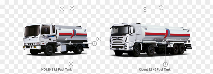 Tank Lorry Commercial Vehicle Car Truck Hyundai Motor Company PNG