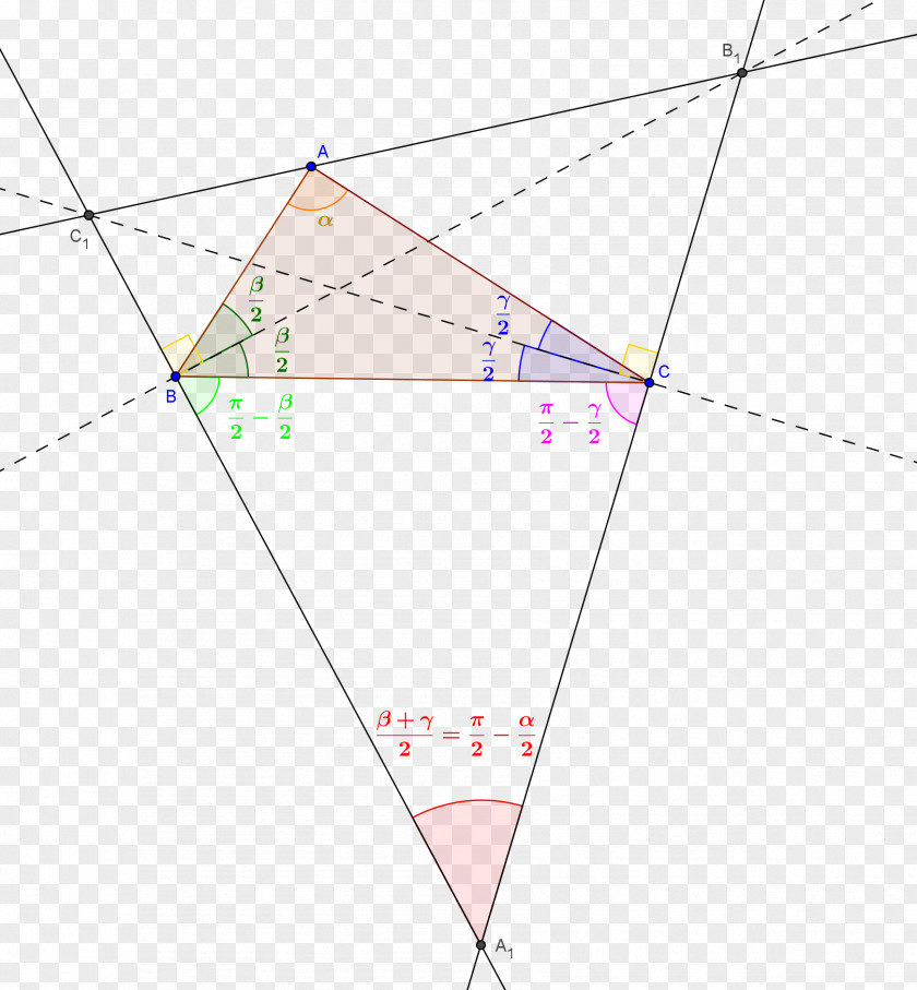Triangle Line Point Area PNG