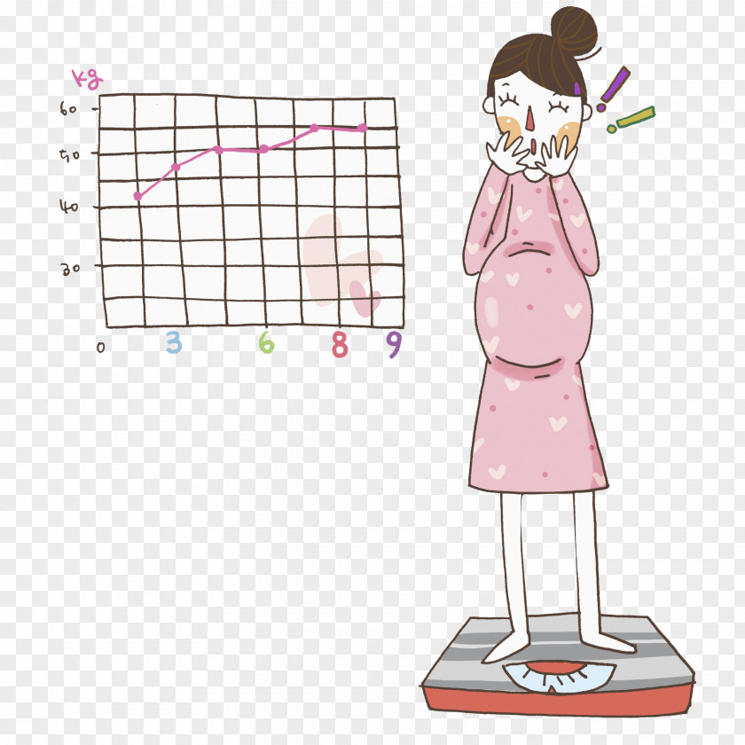 Weighing Pregnant Women Pregnancy Human Body Weight U5b55u5987 Clip Art PNG