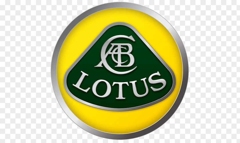 Lotus Cars Evora Hethel PNG