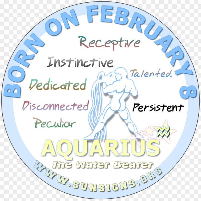 Pisces Zodiac Astrological Sign Horoscope February 9 PNG
