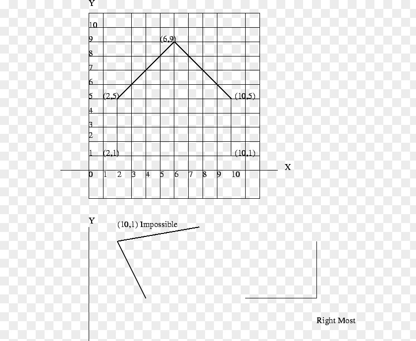 Energy Diagram Chemical Reaction Reversible Rate PNG