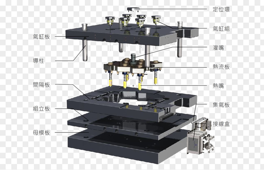 Japan Hot Runner Injection Mold Construction Moulding Plastic Molding PNG