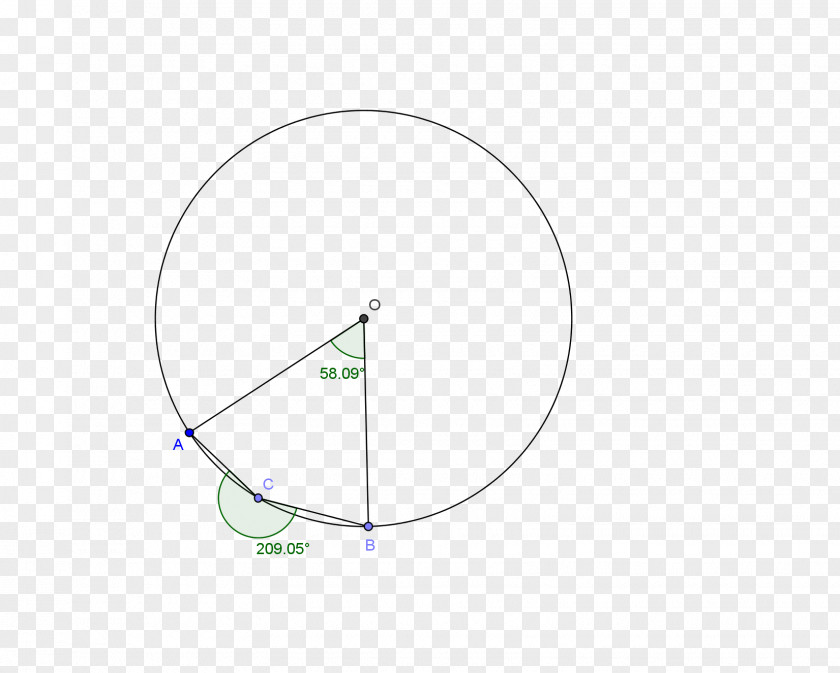 Circle Diagram Point Angle PNG