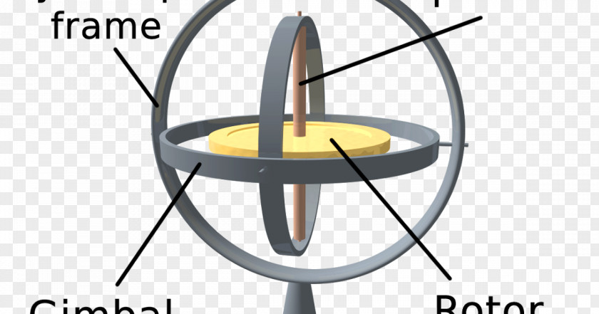Technology Gyroscope Rotation Angular Momentum Gyroscopic Exercise Tool Accelerometer PNG