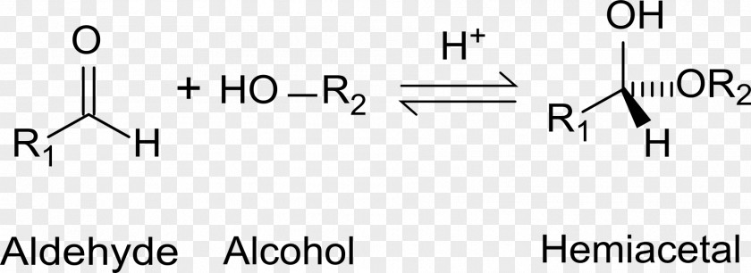 Formation Hemiacetal Aldehyde Cyclic Compound Chemical PNG