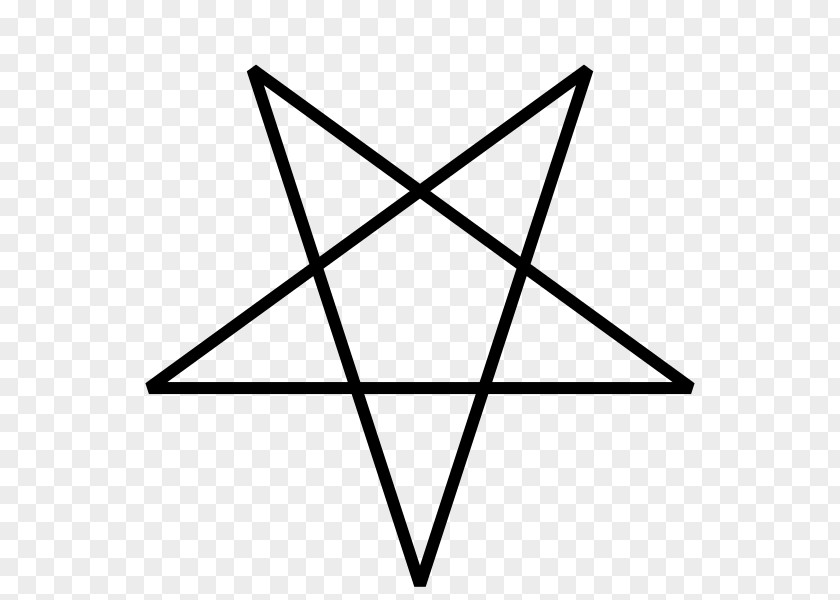 Inverted Pentagram Pentacle Satanism Symbol PNG