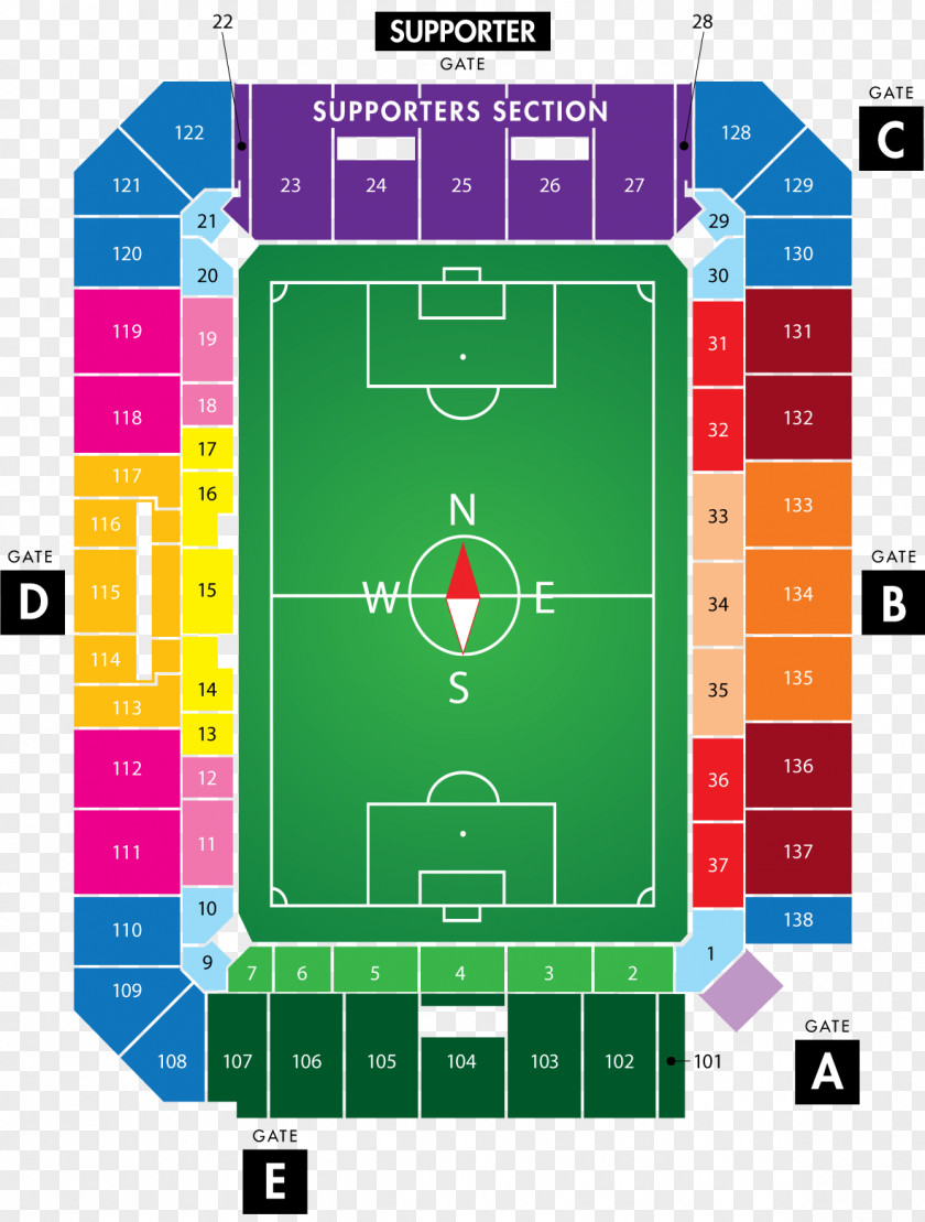 Stadium Orlando City Camping World SC AT&T San Jose Earthquakes PNG