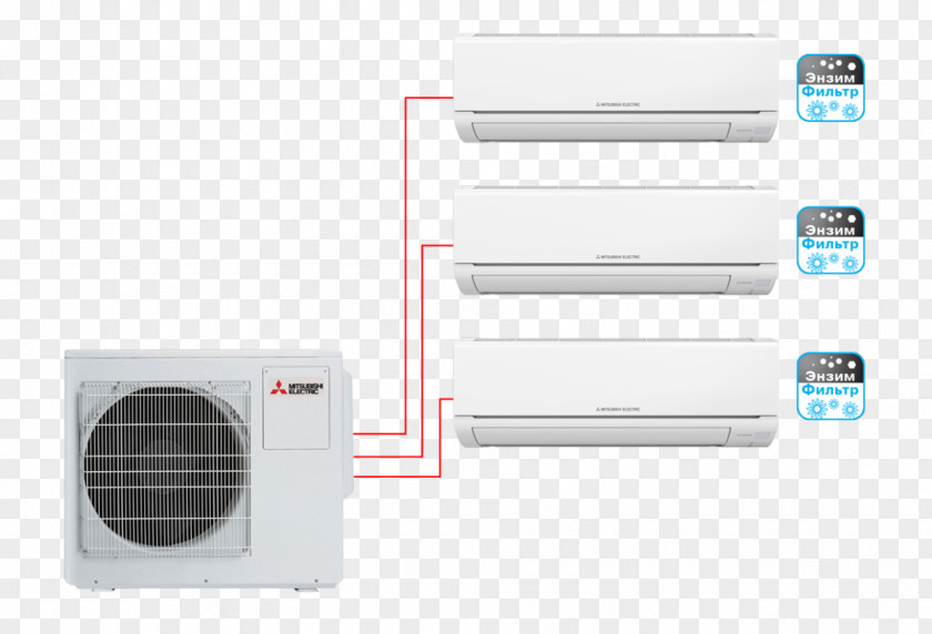Mitsubishi Electric Air Conditioner Сплит-система MSZ-HJ25VA PNG