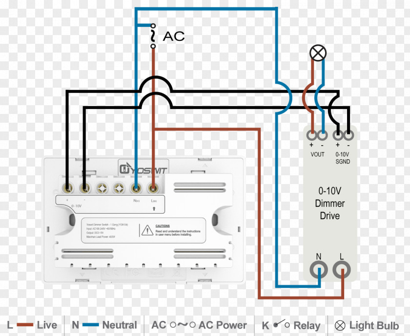 Light Switch 0-10 V Lighting Control Dimmer Wiring Diagram System PNG