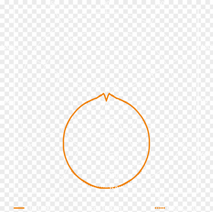 Circle Brand Angle PNG