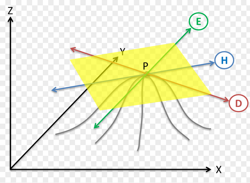 Line Point Angle PNG