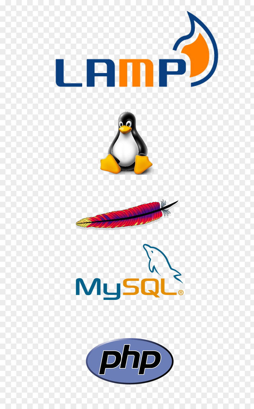 Lamp Brand Logo LAMP MySQL Beak PNG