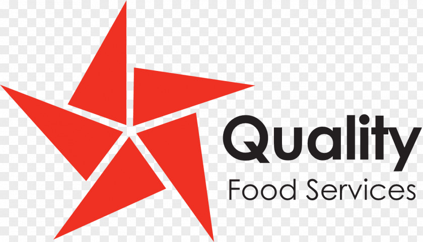 Food Logo Quality Foods | Beverages Foodservice Retail PNG