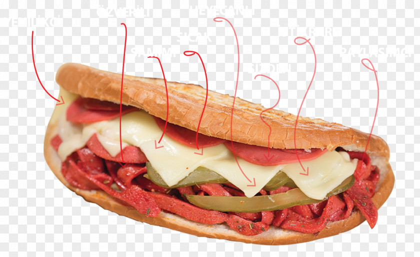 Hot Dog American Cuisine Junk Food Ham And Cheese Sandwich Sausage PNG