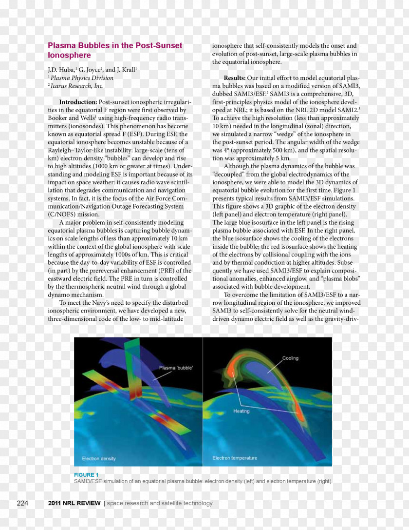 Ionosphere Graphic Design Henning Municipal Airport Discovery Of Achilles On Skyros Product PNG