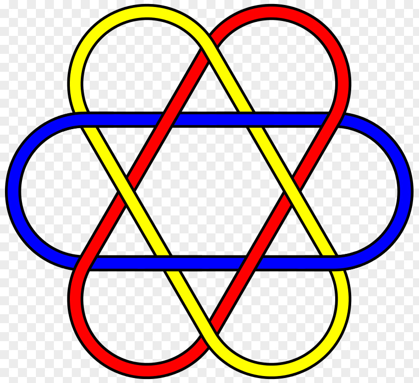 Mathematics Brunnian Link L10a140 Knot Borromean Rings PNG
