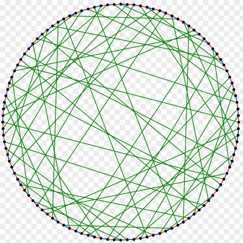 Mathematics Ljubljana Graph Theory Vertex Cubic PNG