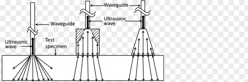 Acoustic Horn Drawing Diagram /m/02csf PNG