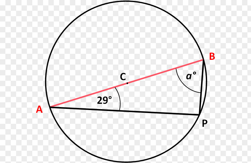 Circle Semicircle Inscribed Angle Point PNG
