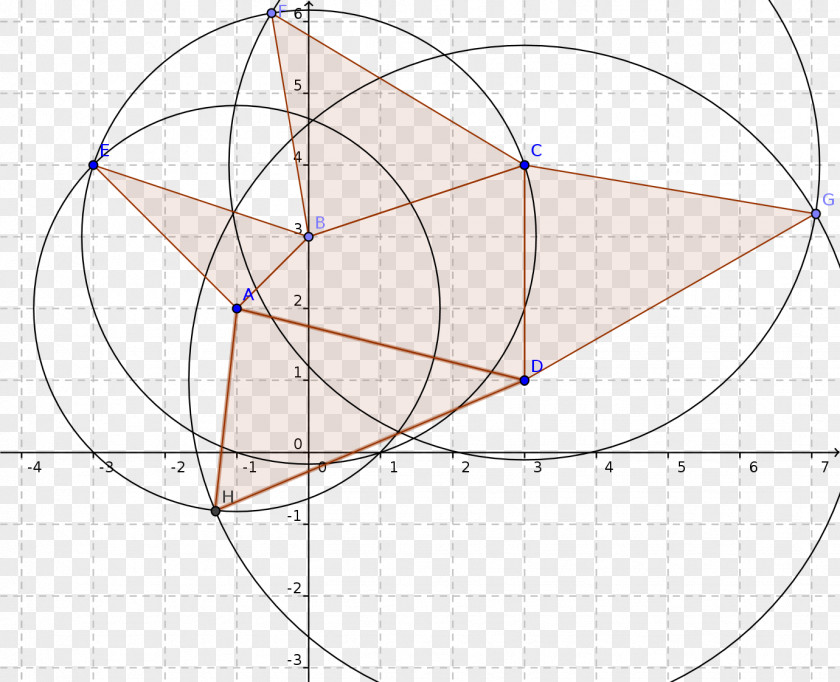 Line Drawing Point Angle PNG