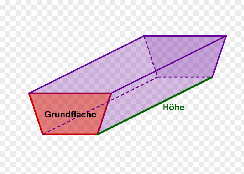 Line Prism Base Cylinder Parallel PNG