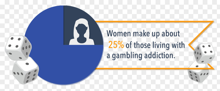Alcohol Dependence Syndrome Problem Gambling Behavioral Addiction Addictive Behavior PNG
