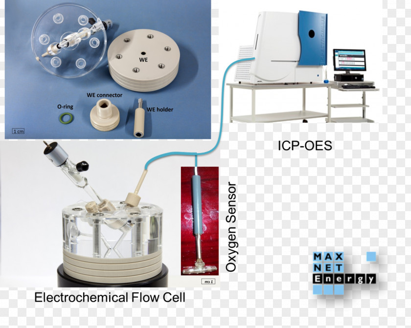 Chemical Energy Electrical Product Machine PNG