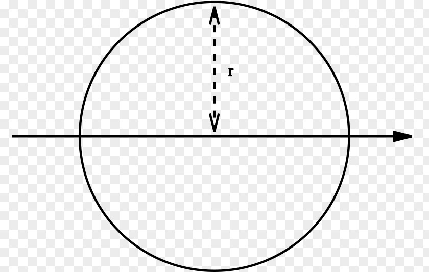 Circle Section Modulus Second Moment Of Area Inertia First PNG