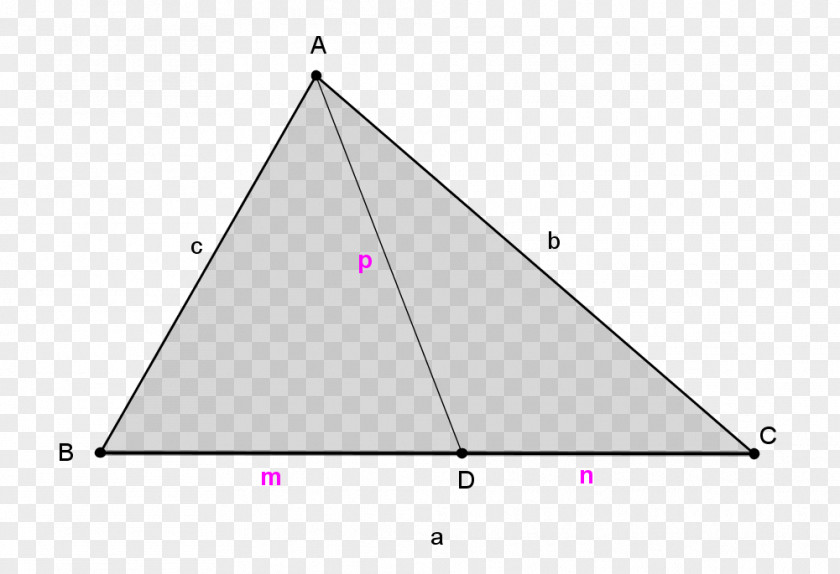 Fractal Geometry Triangle Point Diagram PNG