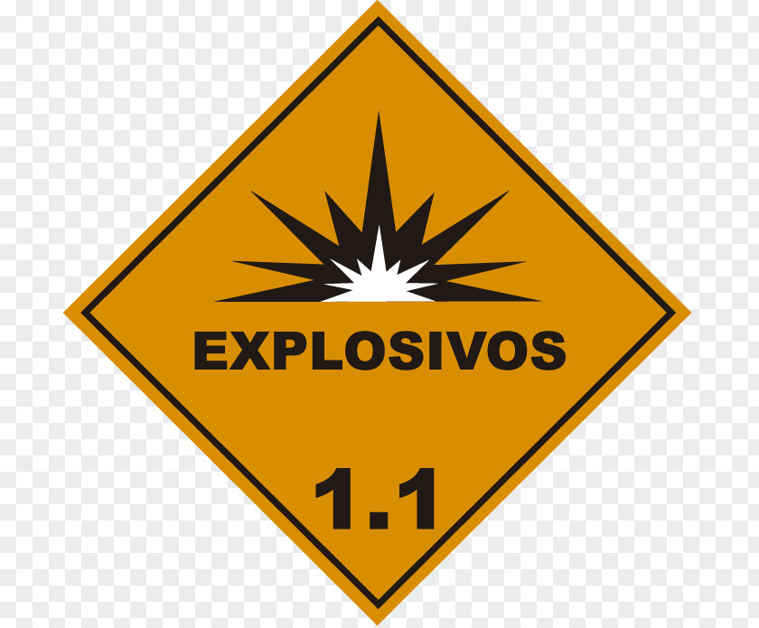 Explosion Dangerous Goods HAZMAT Class 9 Miscellaneous Cargo Explosive Material Label PNG