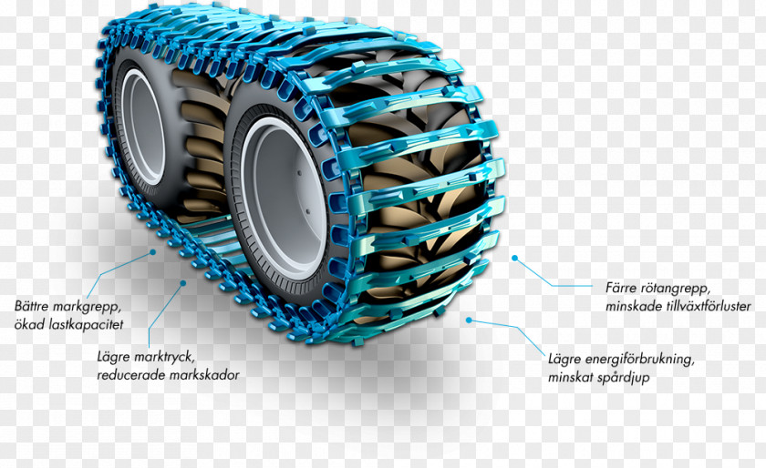 Olofsfors AB Tire Wheel Skidder PNG