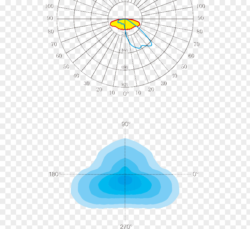 Circle Point Angle PNG