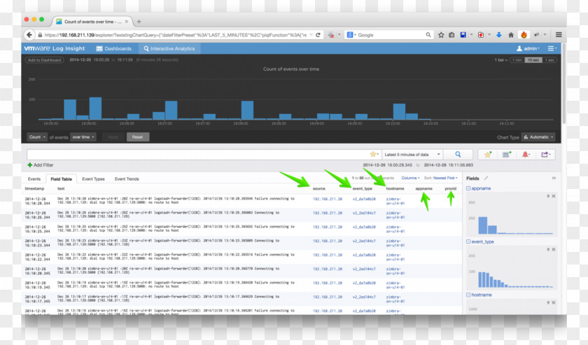 Computer Program Logfile VMware Software Syslog PNG