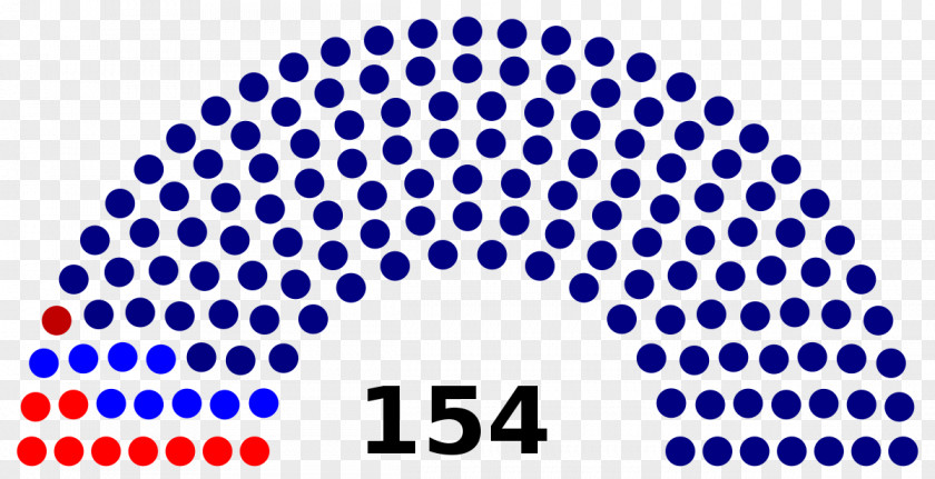 Maine House Of Representatives State Legislature PNG
