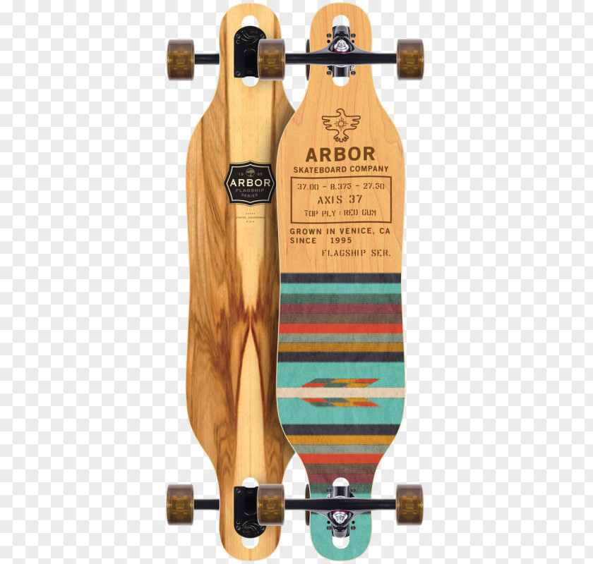 Skateboard Longboarding Skateboarding Boardsport PNG