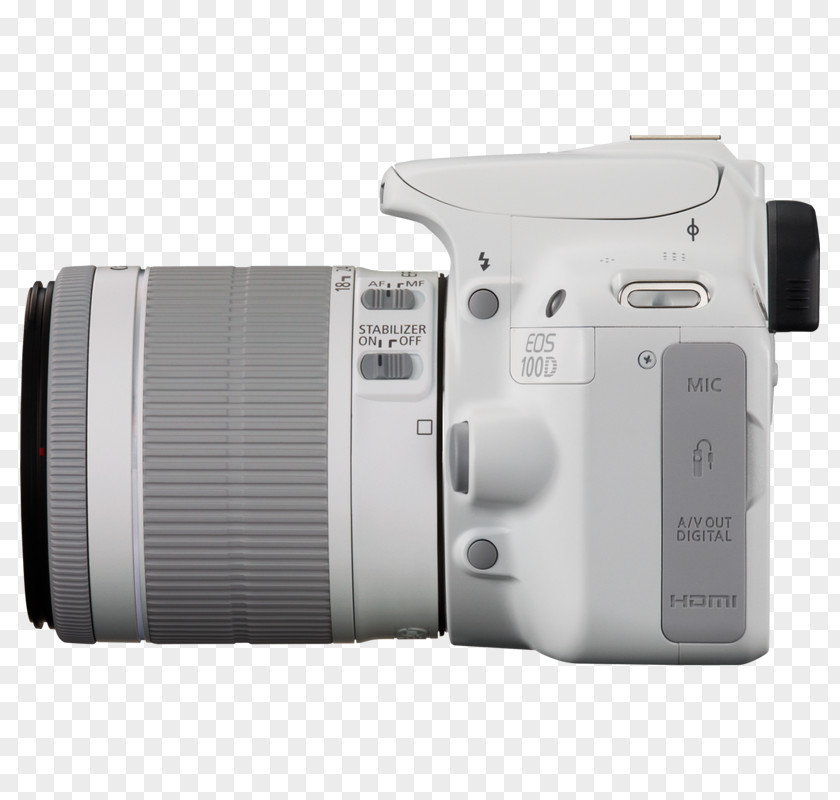Camera Lens Canon EOS 100D 300D EF-S Mount EF 18–55mm PNG