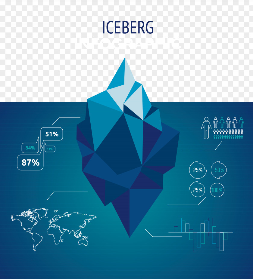 Iceberg Vector Data Infographic Download PNG
