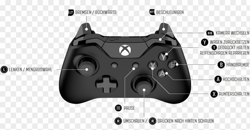 Xbox Metal Gear Solid V: The Phantom Pain 360 Controller Dragon Age: Inquisition One PNG