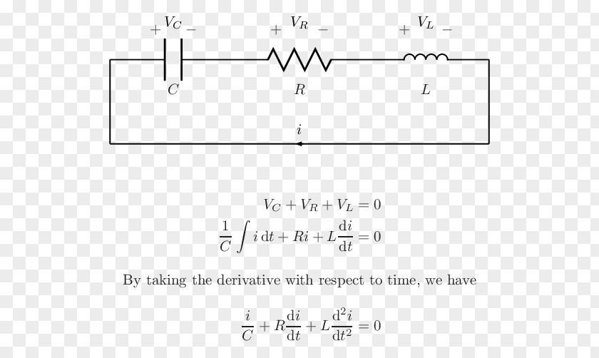 Electricity Area Rectangle Circle Triangle PNG