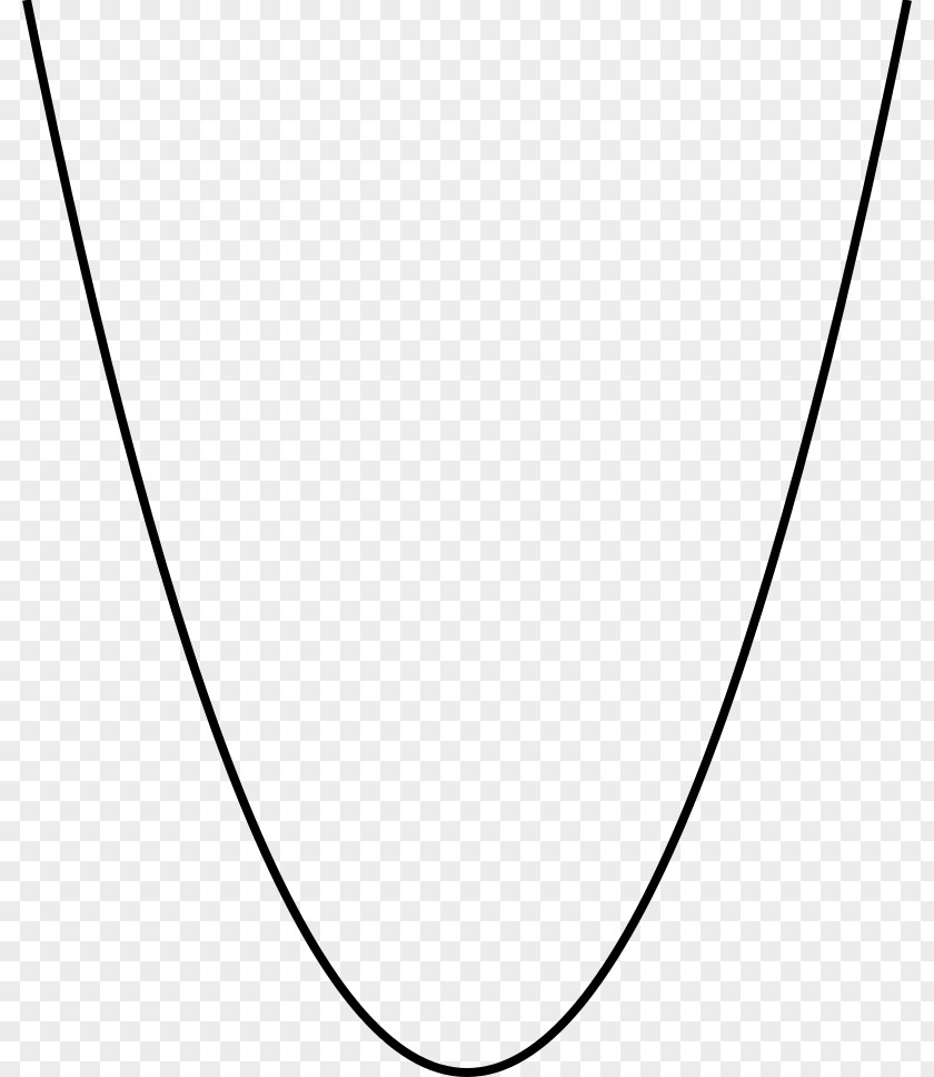 Line Parabola Curve Conic Section Cone PNG