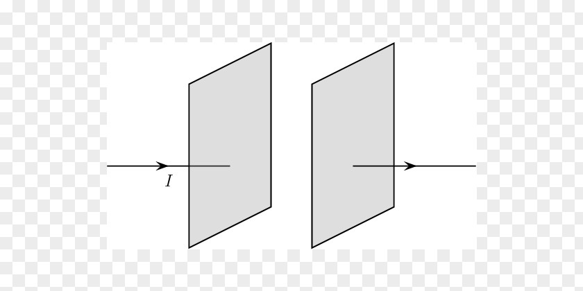 Stack Of Plates Line Angle Point PNG