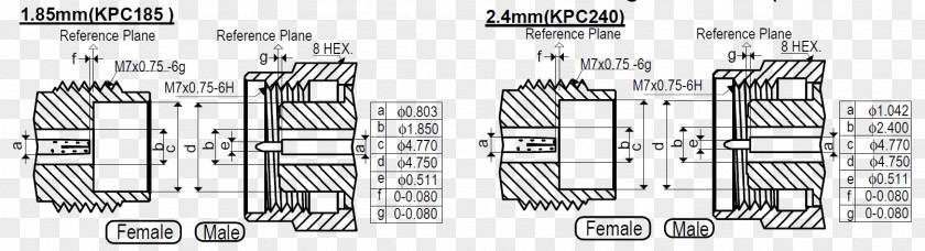 Mechanical Male Table Car Engineering Brand White PNG