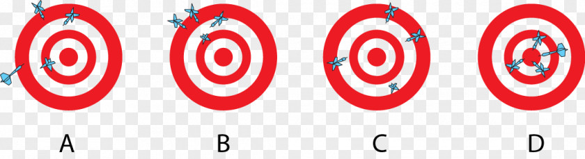 Accuracy And Precision Recall Darts Bullseye Science PNG