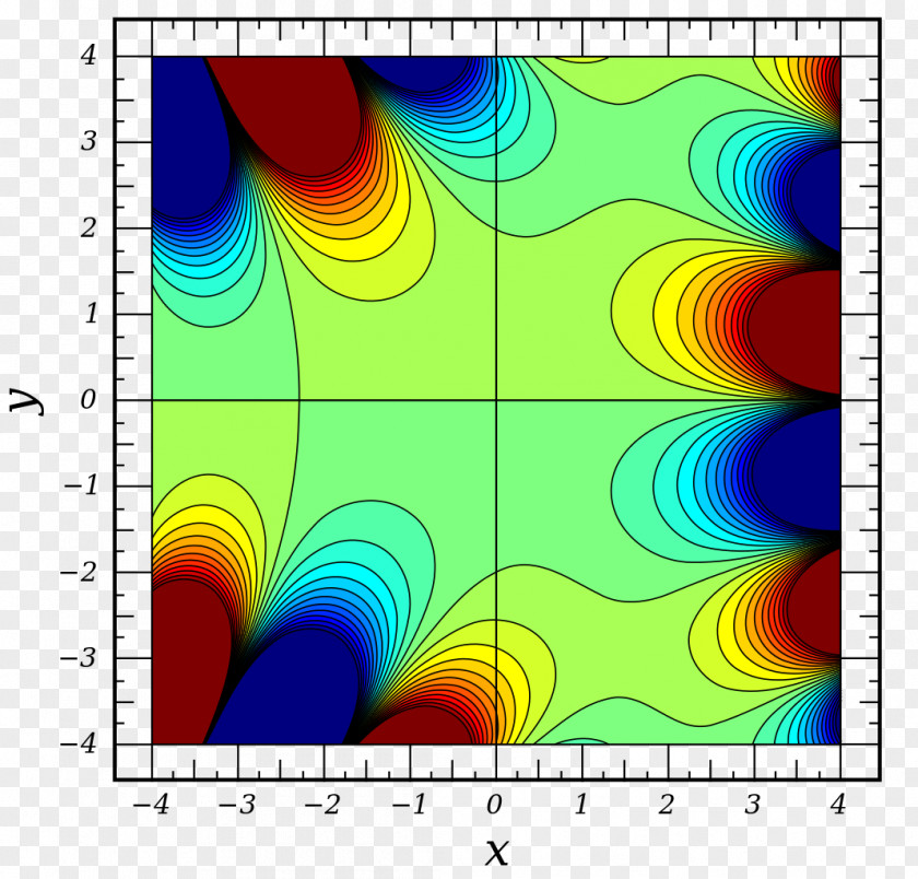 Elliptic Filter Wikipedia Design For Signal Processing Using MATLAB And Mathematica Ripple PNG