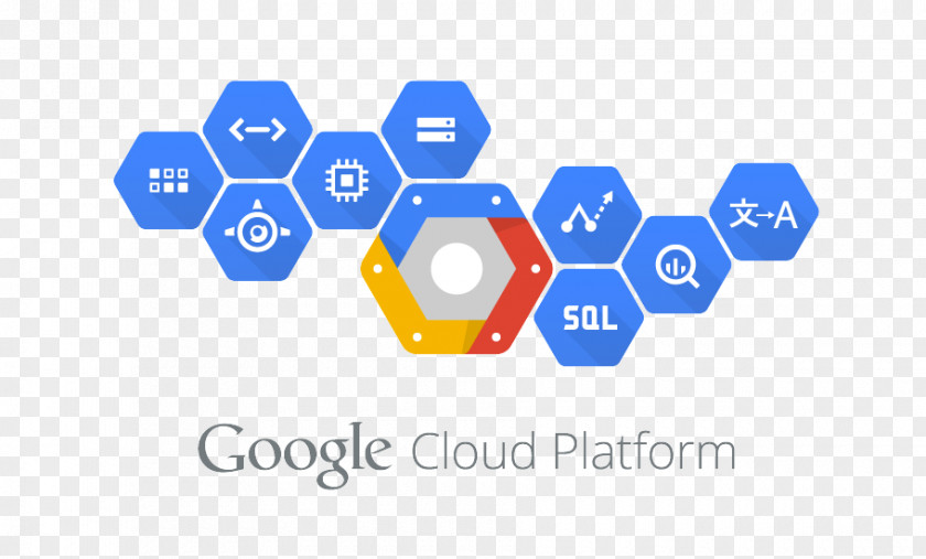 Cloud Computing Website Development Google Platform Storage PNG