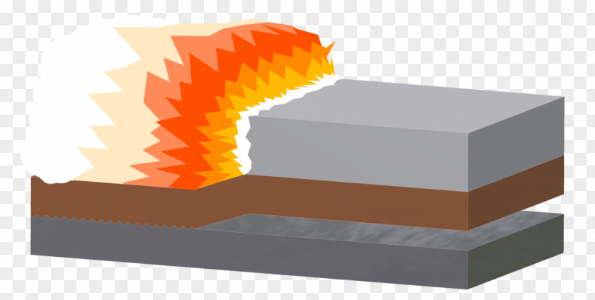 Explosion Welding Material Friction PNG