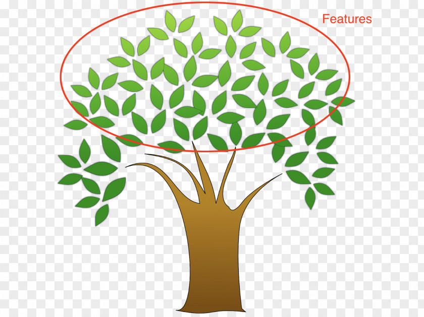 Tree Clip Art Openclipart Transparency Free Content PNG